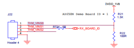 hw-board-id